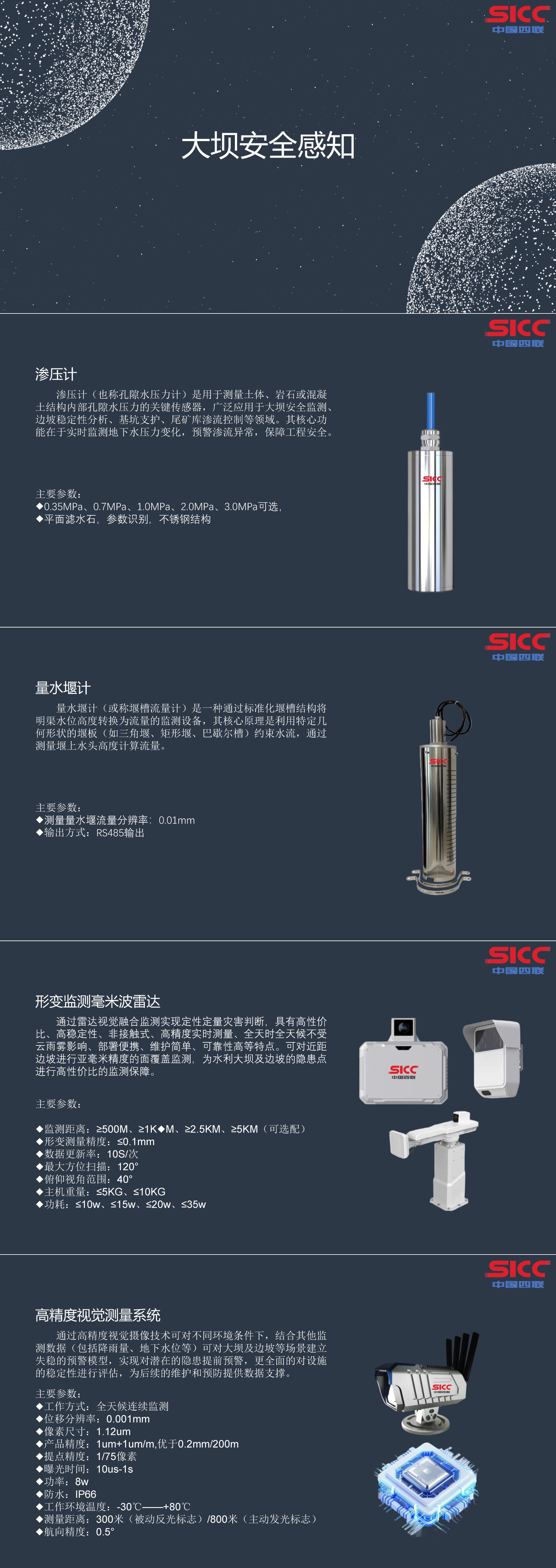 水壩需要防范裂縫、滲透、形變、滑坡風(fēng)險，四聯(lián)集團(tuán)發(fā)布的這四款傳感器全面擔(dān)當(dāng)守護(hù)神.jpg